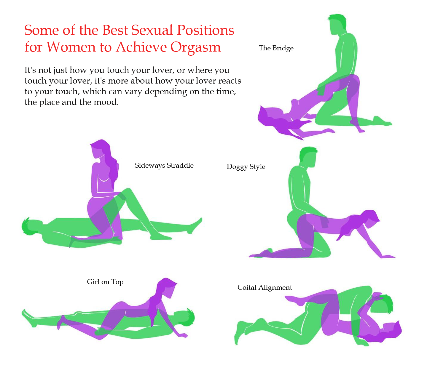 sex positions for female orgasim sorted by. relevance. 