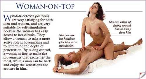 Sexual position tutuorial