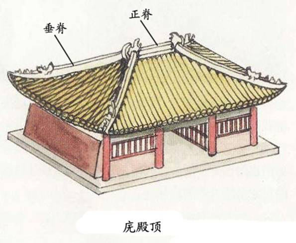 best of Picture Asian gables style roof