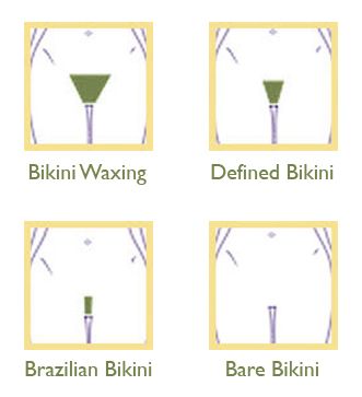 Bikini waxing guides