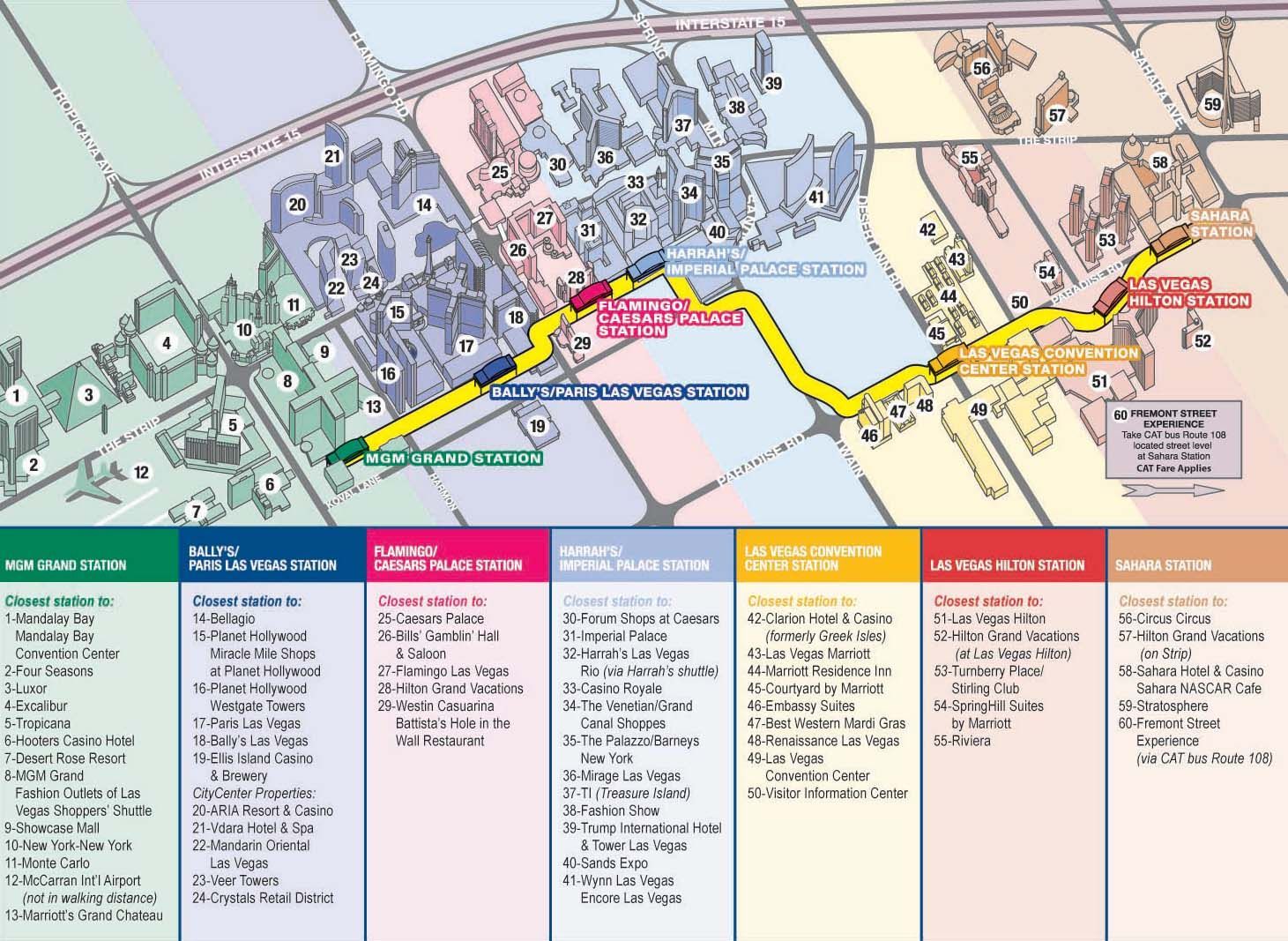 Las vegas strip mono rail map