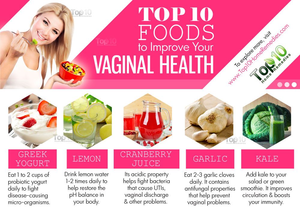 Virgo reccomend Foods to keep vagina fresh