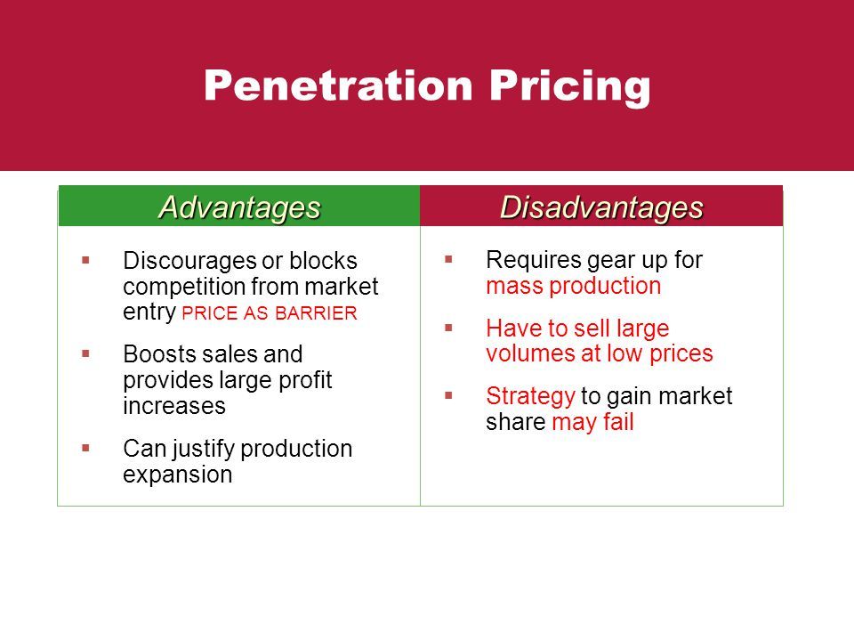 Indominus reccomend Definition of price penetration