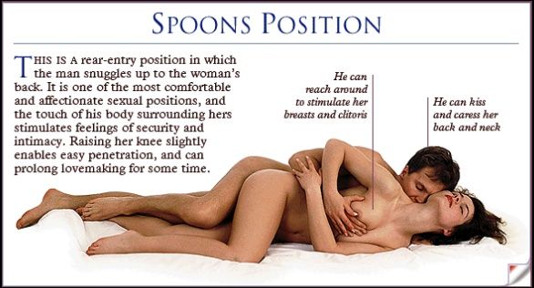 Sexual position tutuorial