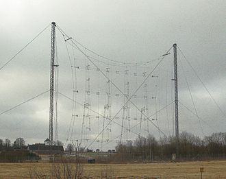 Antennas amateur new zealand