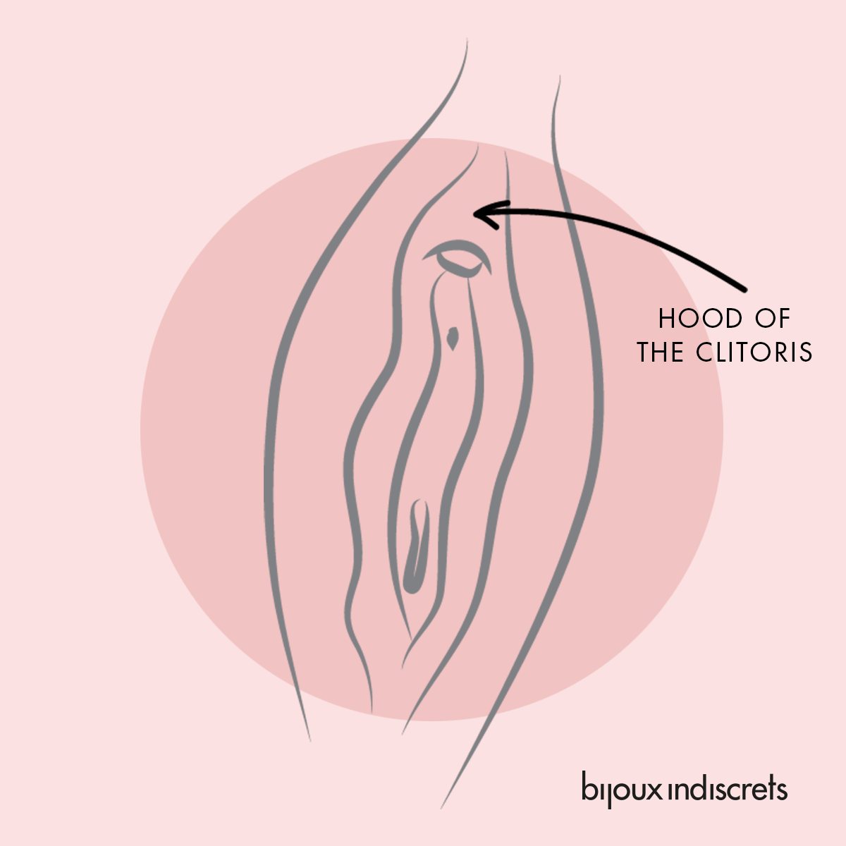 Clitoris masturbation tips