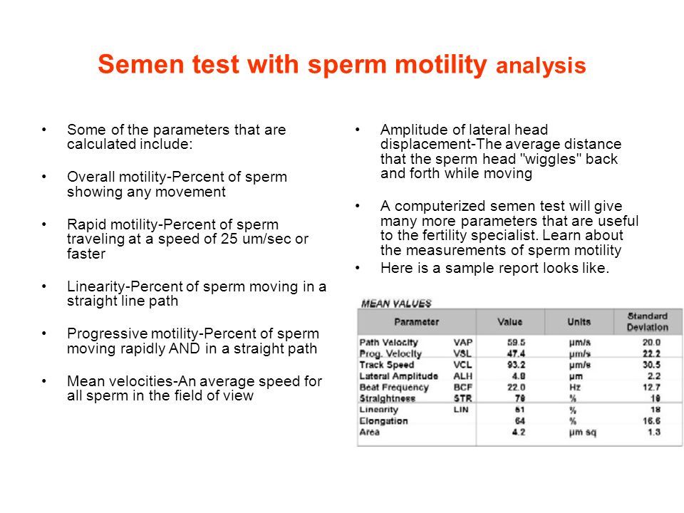 Lava reccomend Sperm motility semen analysis