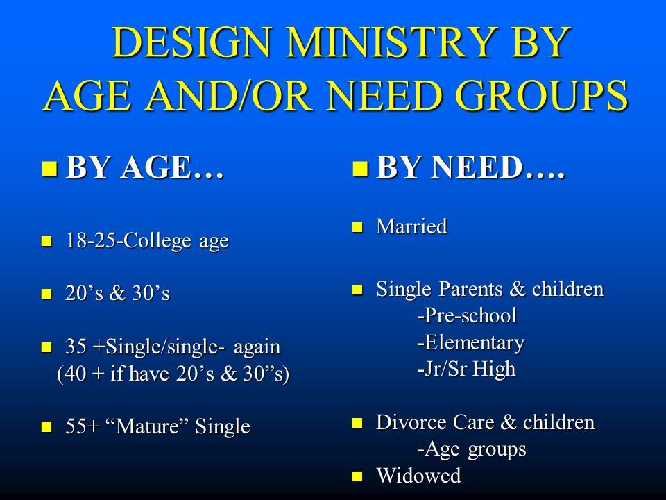 The L. reccomend Mature adult ministry survey