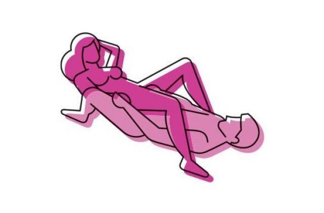 Sex positions for multiple orgasims