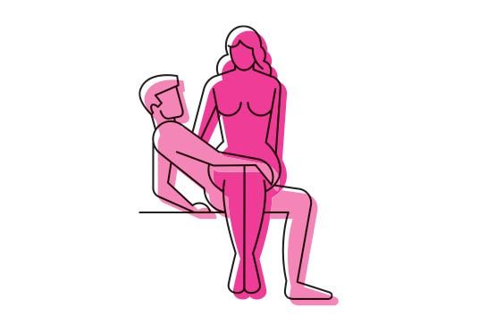 Sex positions for multiple orgasims