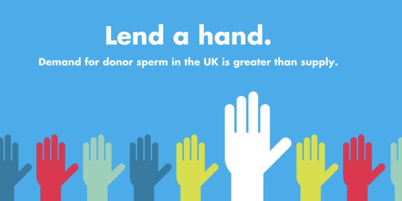 Chirp reccomend Sperm banks donations